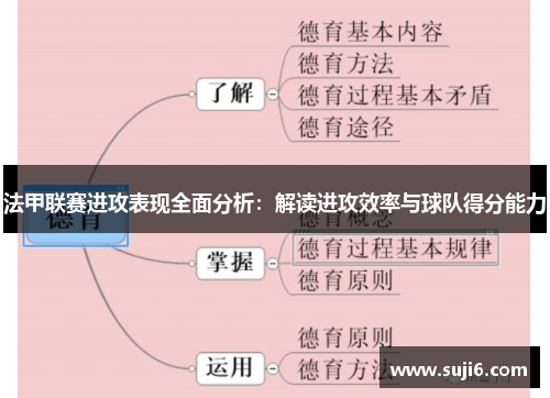 法甲联赛进攻表现全面分析：解读进攻效率与球队得分能力